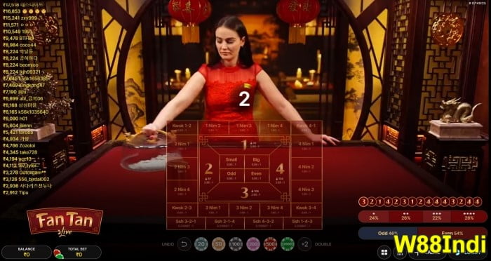 จะเล่นตามกฏของคาซิโนแบบแฟนๆ ด้วยการพนันไกด์สําหรับมือใหม่